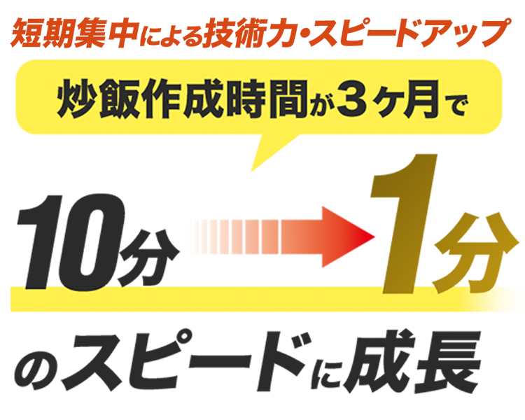 飲食人大学は捌く力を最も重視します