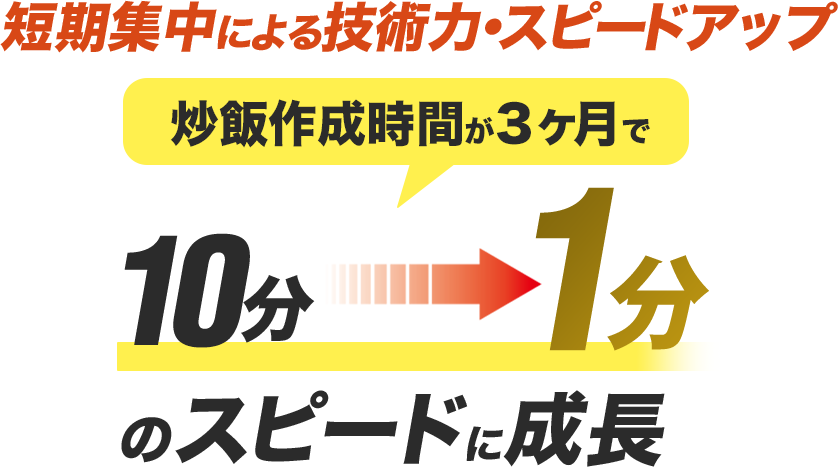 短期集中による技術力・スピードアップ